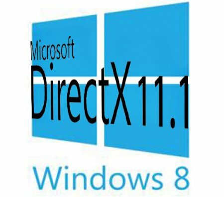 DirectX для Windows 8